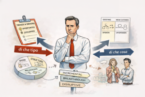 I 3 elementi dell’Innovation Intent: tutto inizia dal perché